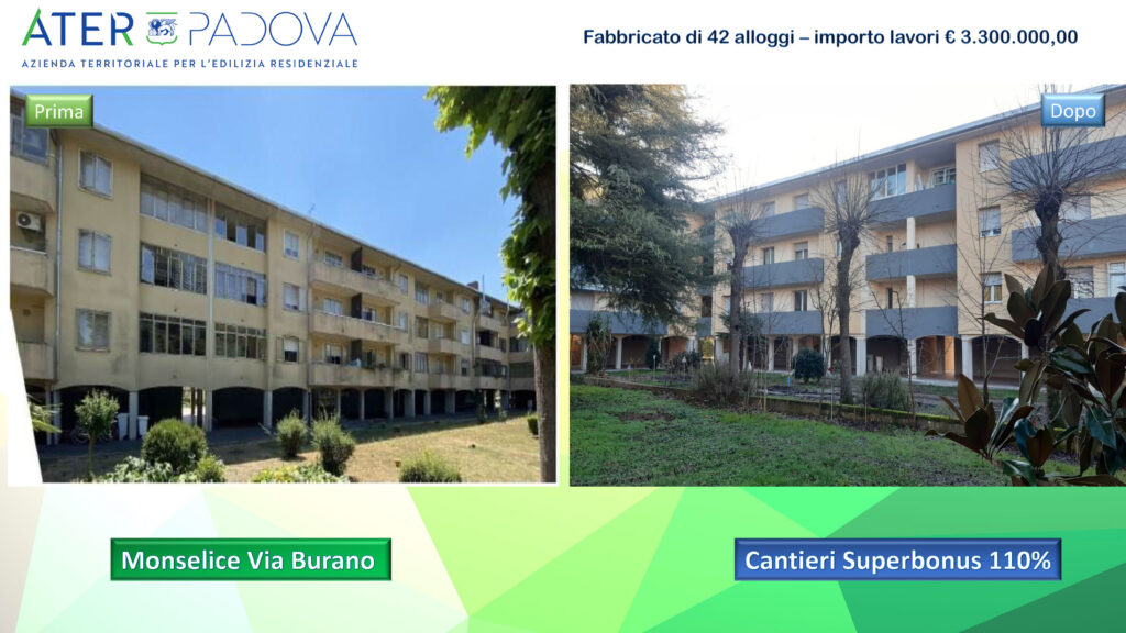 Il prima e il dopo dei lavori del Superbonus 110